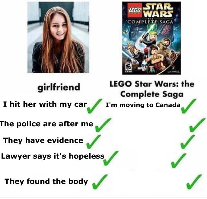 True