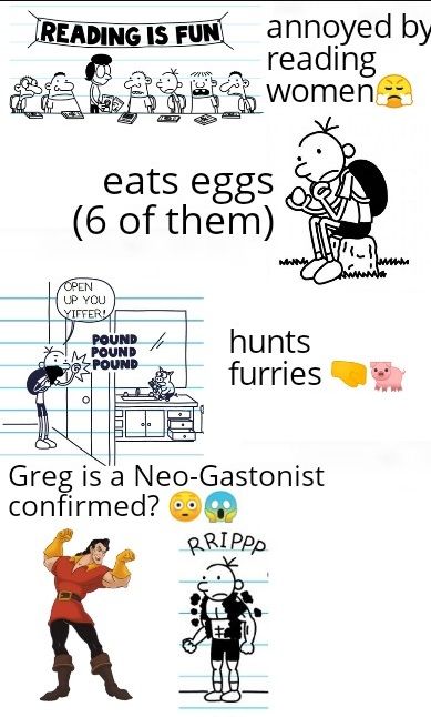 Gregposting