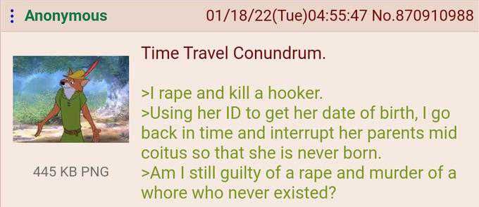 Anon puts a new spin on a philosophical talking point