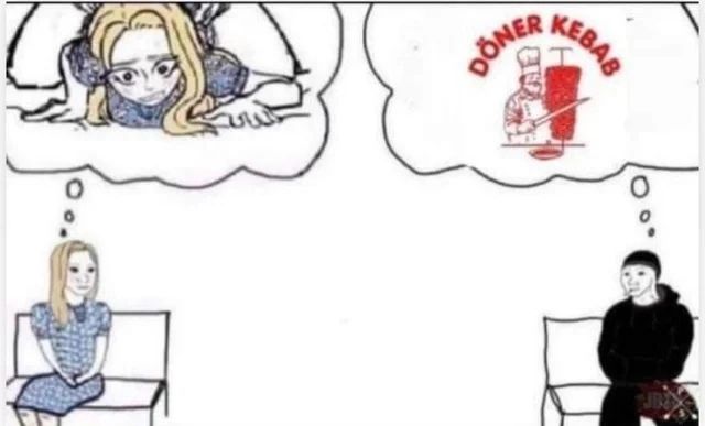 döner