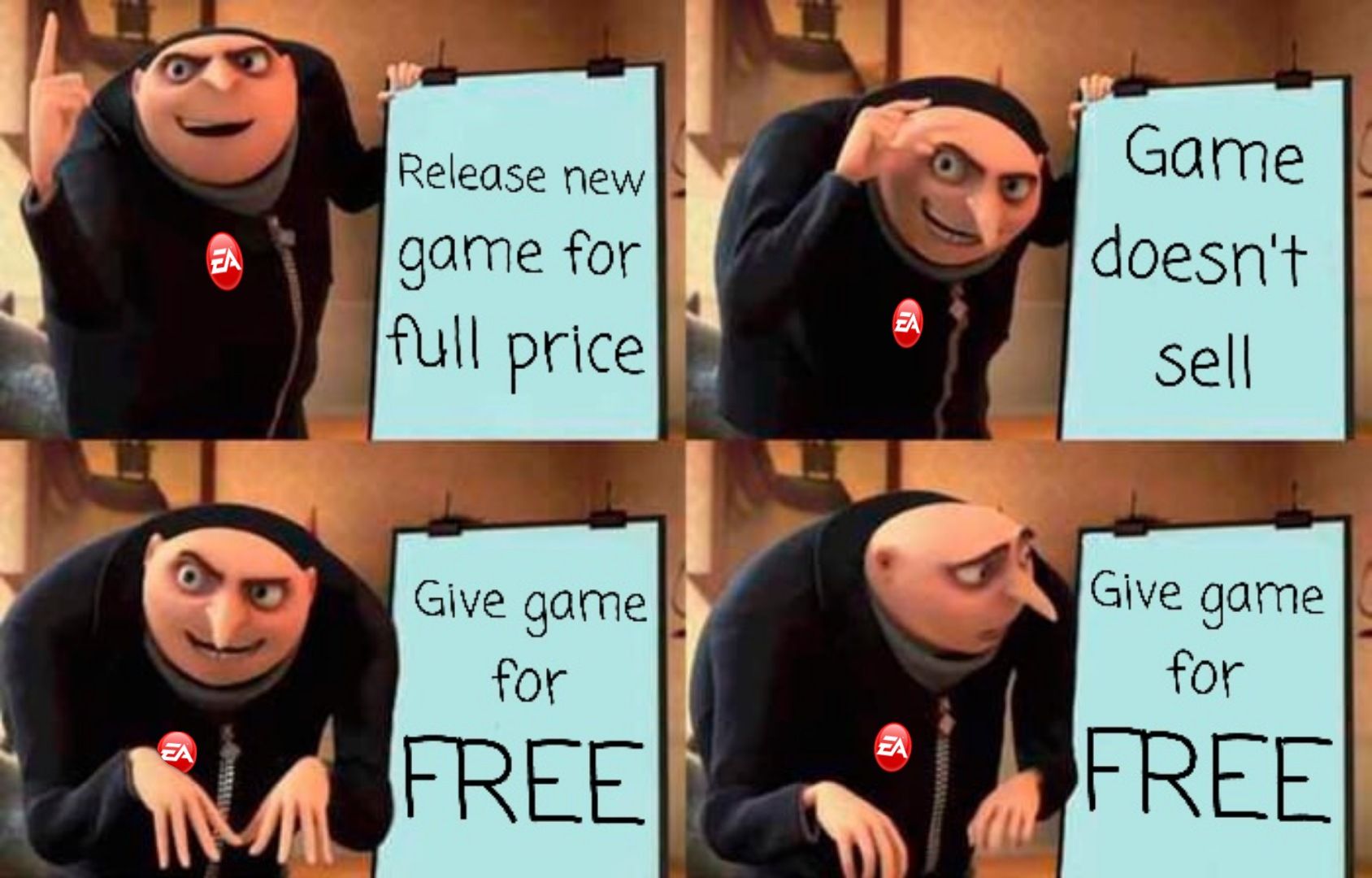 Battlefield 2042 in a nutshell