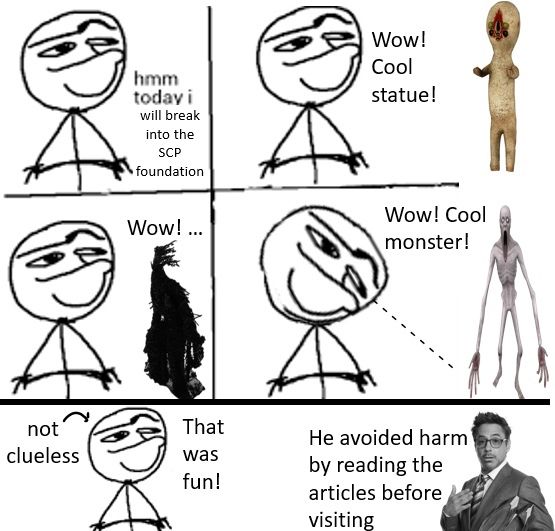 scp