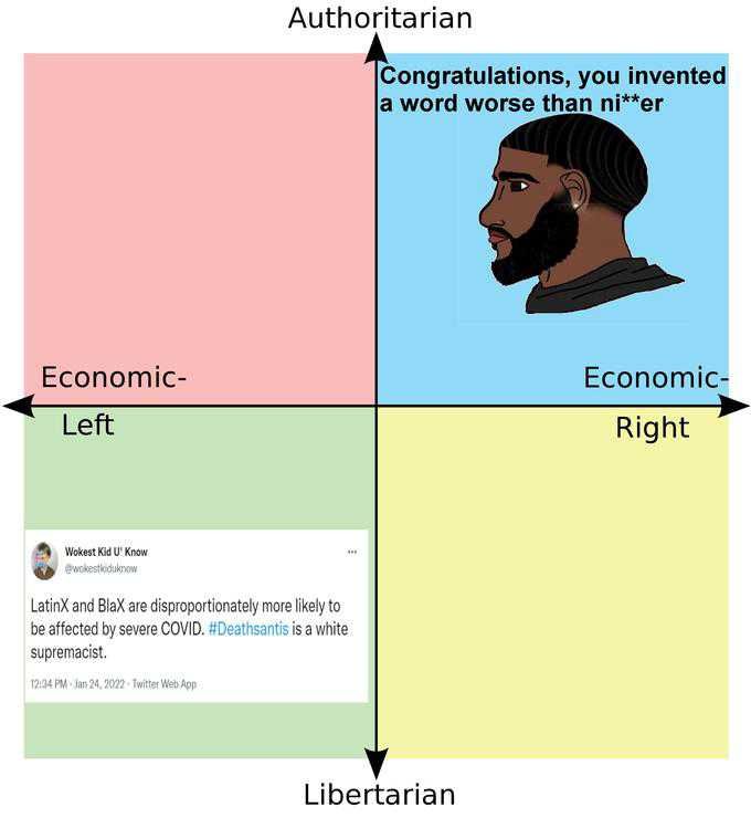 Made by someone who censors xemselves