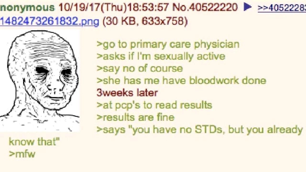 Anon goes to the harmacy