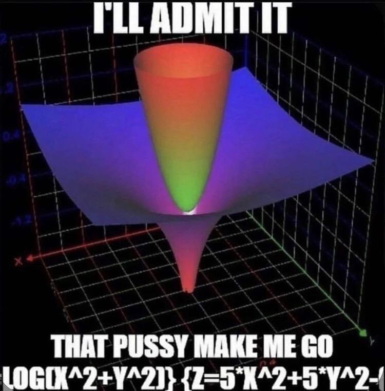 log