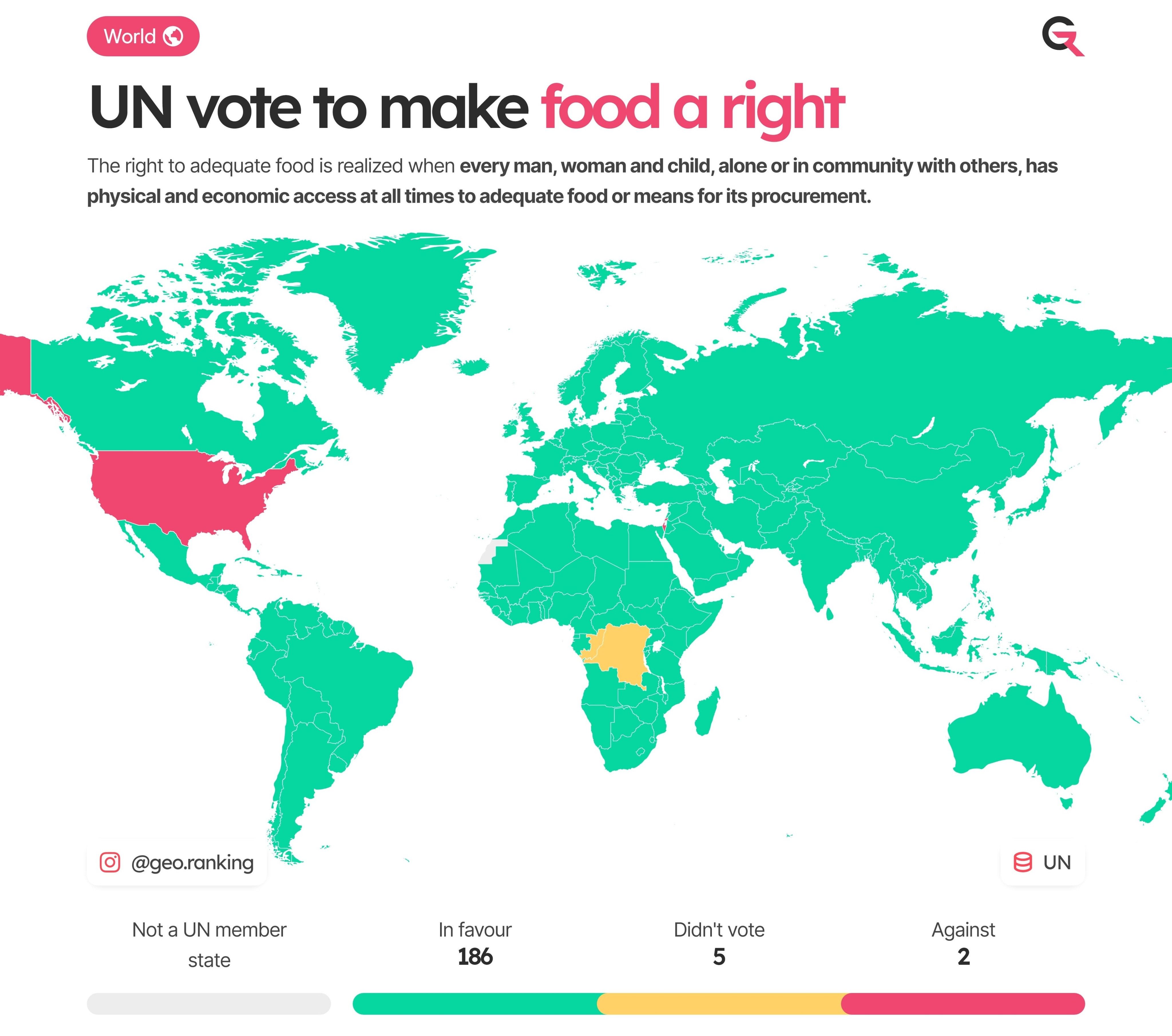 imagine feeding palestinians, smh