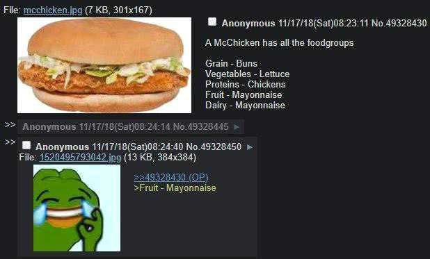 Anon needs more protein for his brain