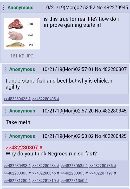 Typical /fit/izen