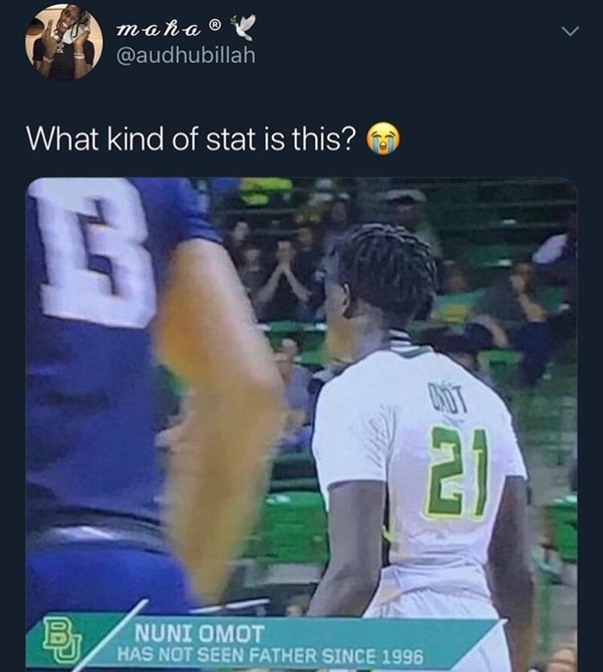stats