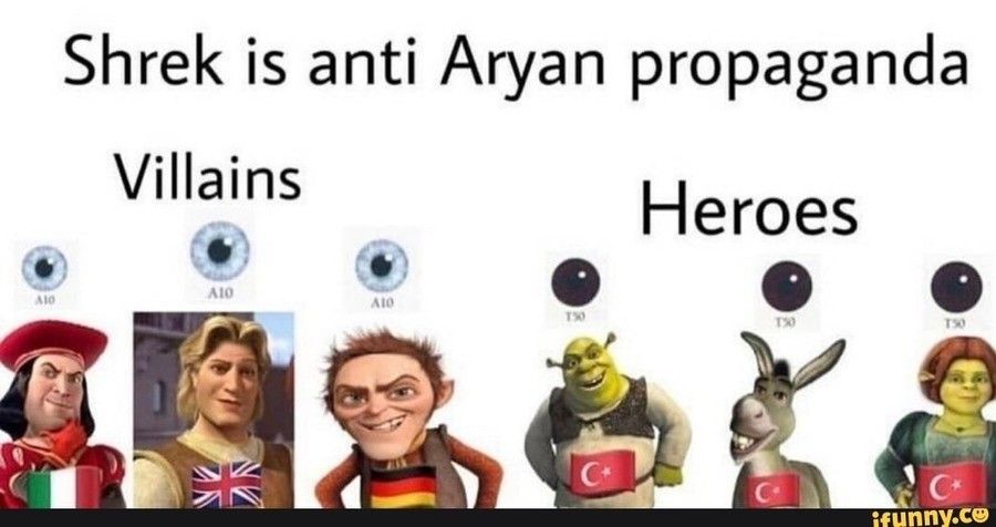 ifunny.co