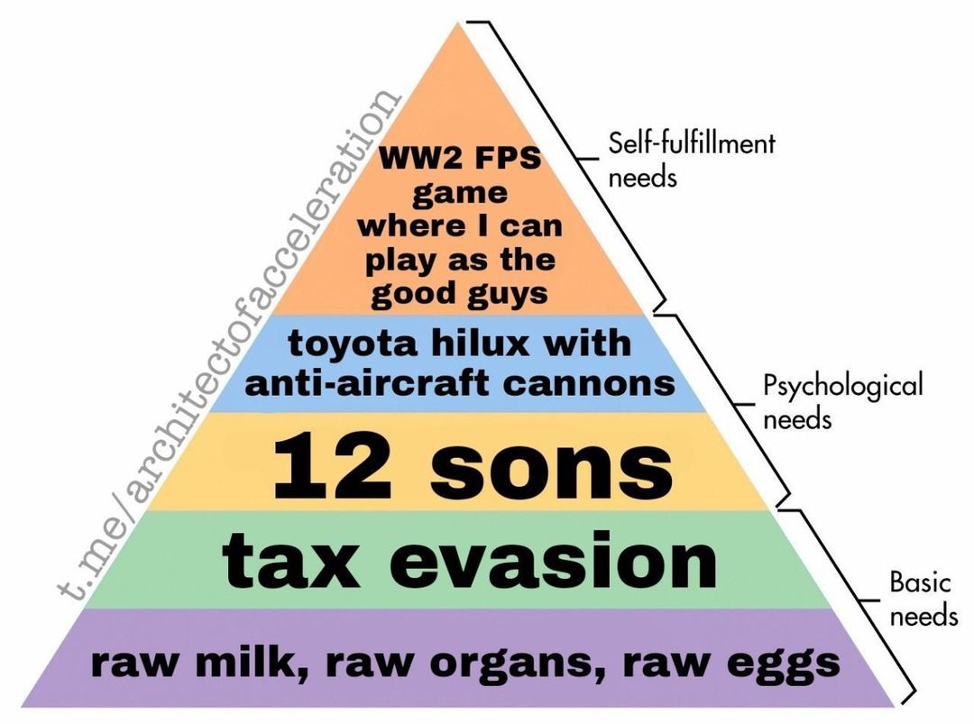 pyramid