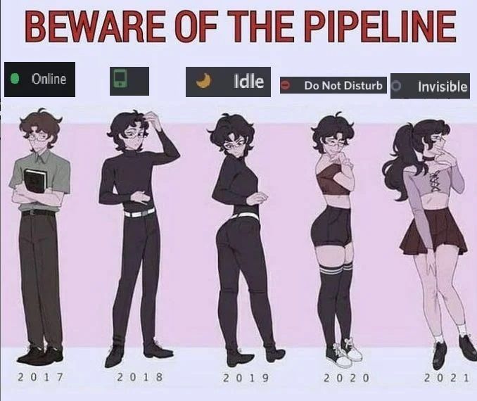 The slippery slope
