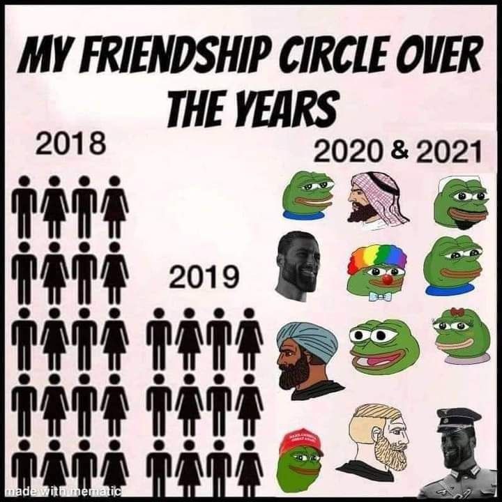 Diversity