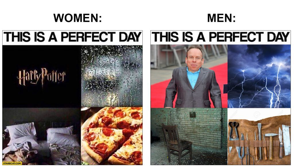 Yes,