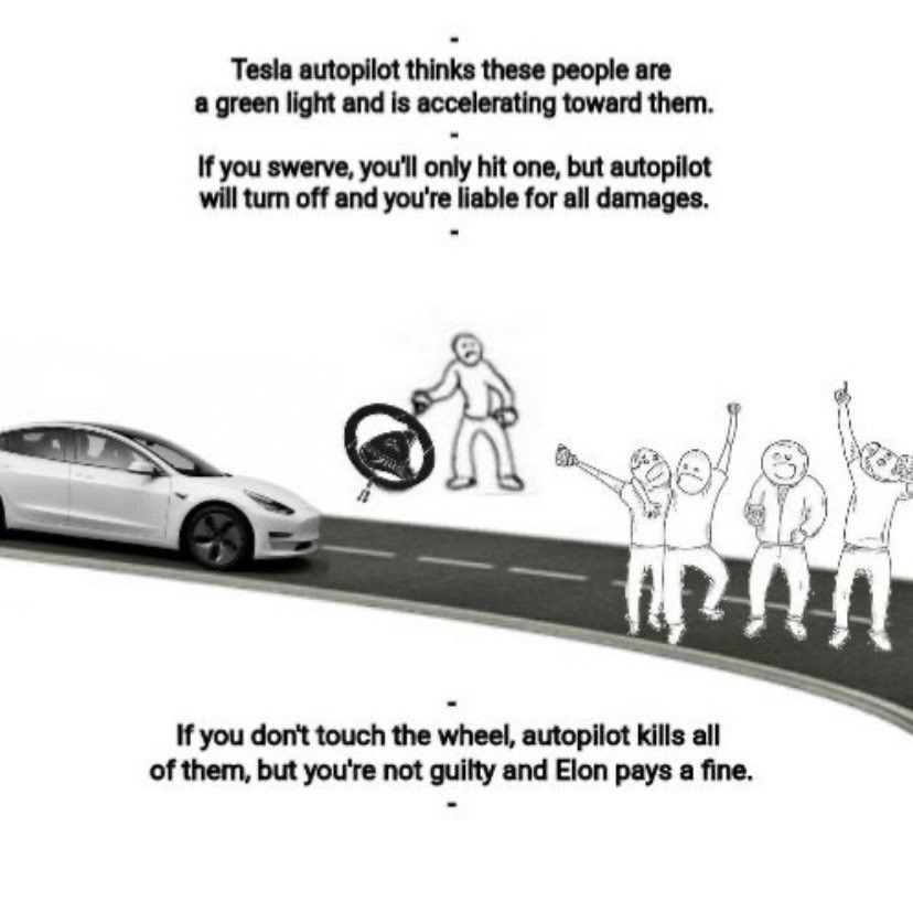 the moral dilemma