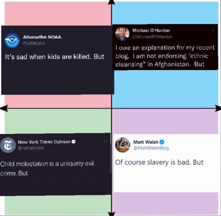 le compass