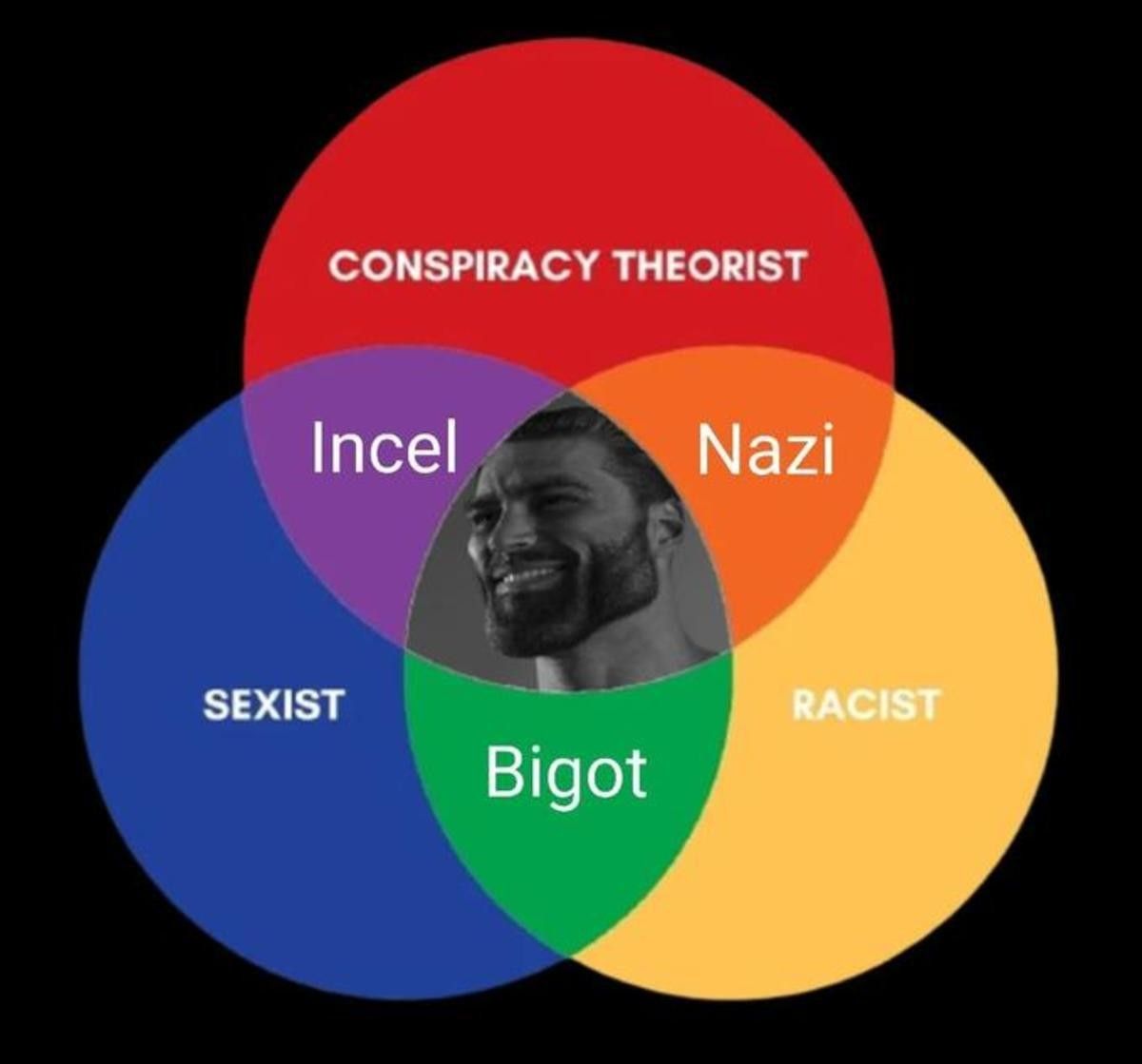 : J
