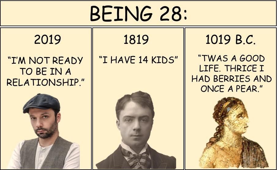 Being 28 then and now