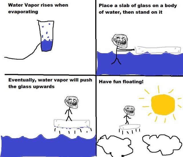 float