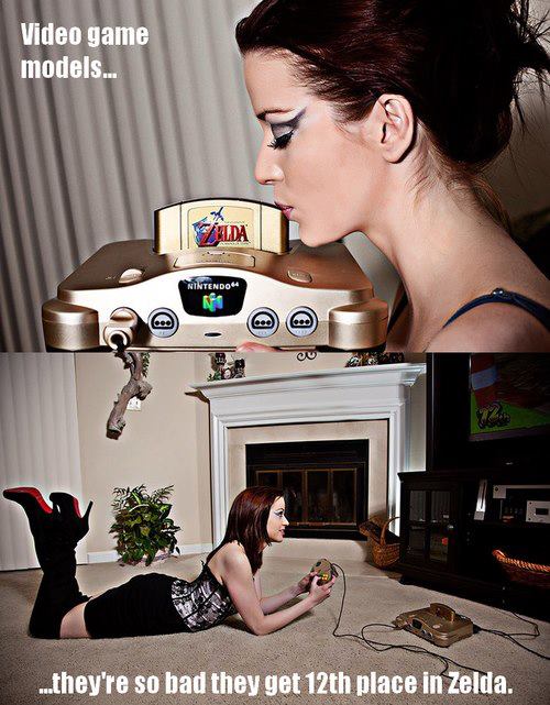 Video Game Models