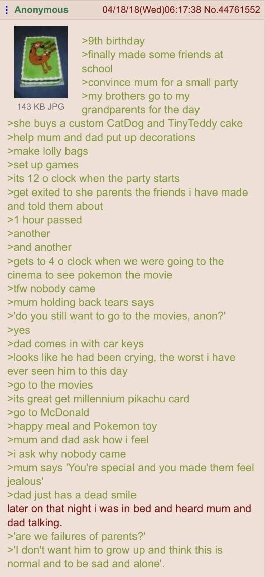 anon is lonely