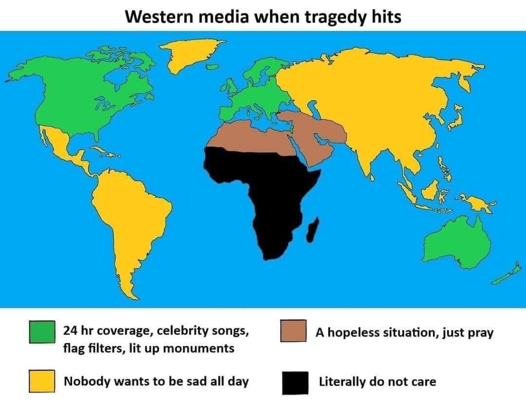 west