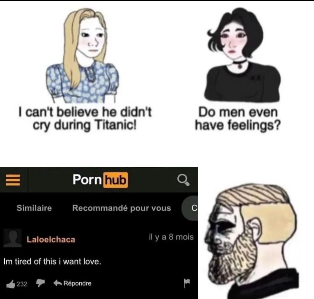 Pain