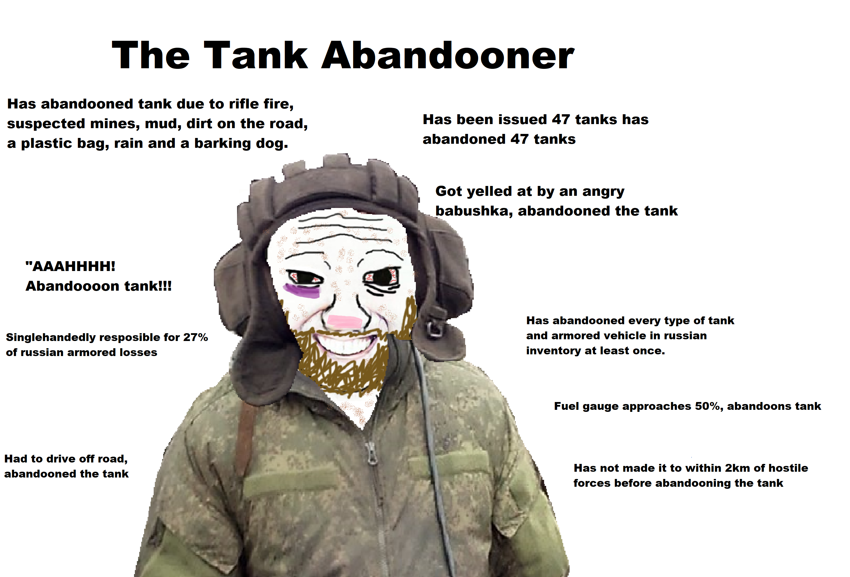 OMG the tank is on fire