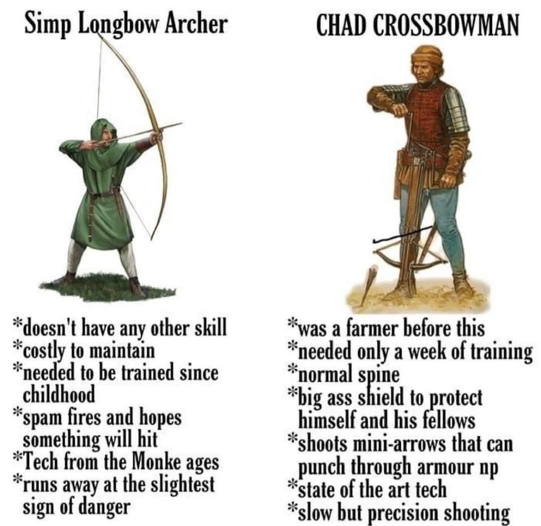 Imagine using a lon*bow