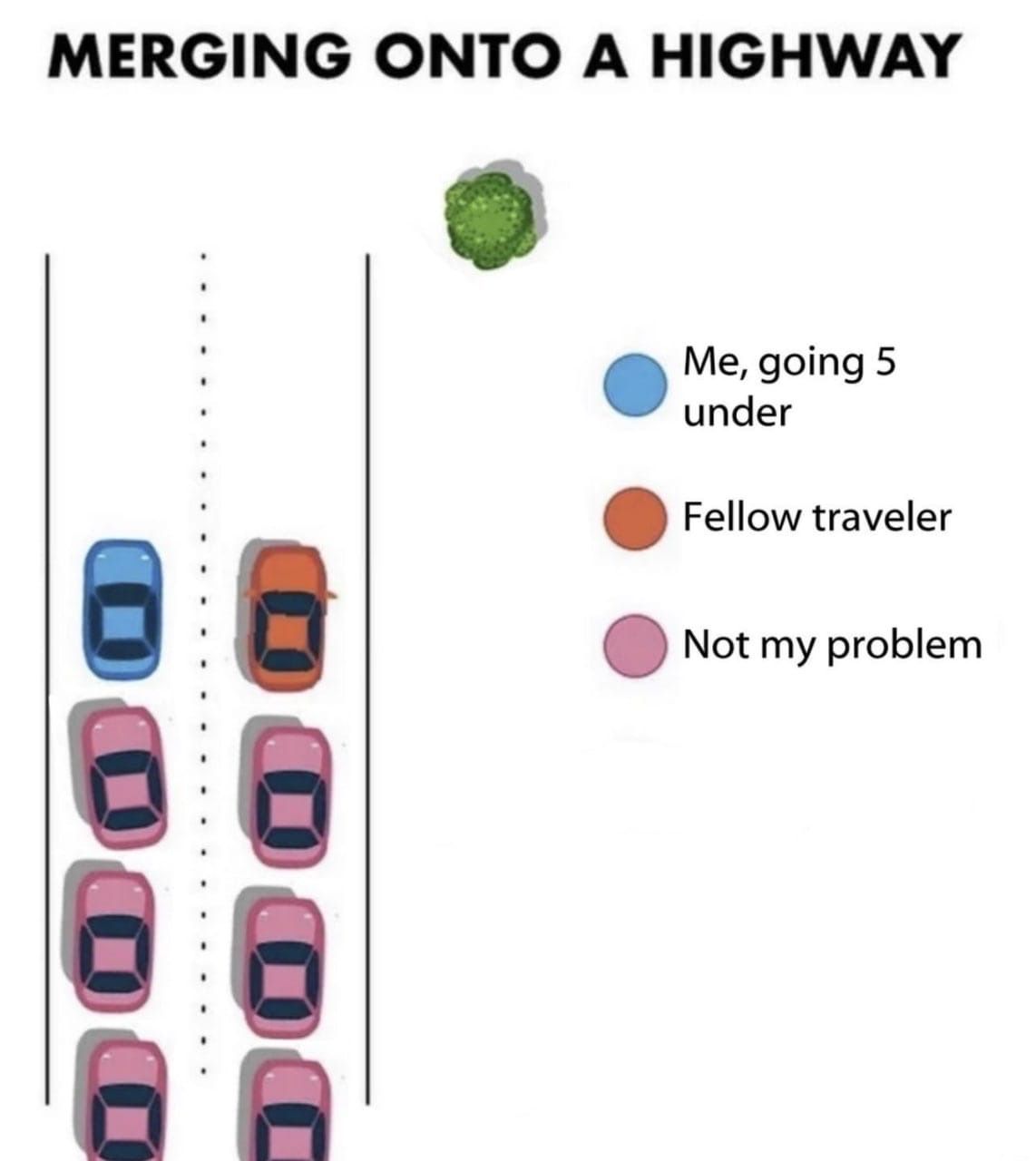 traffic