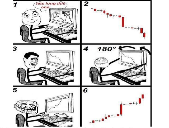 biz