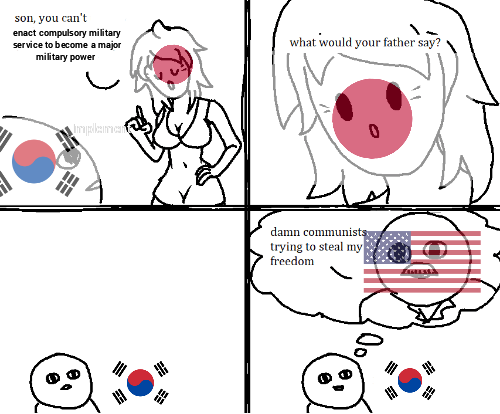 South Korea post 1953