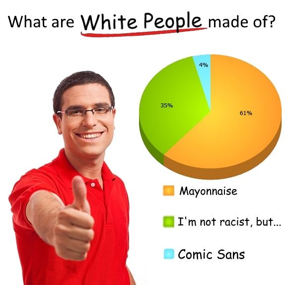 ppl