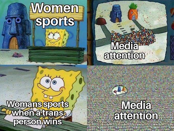 weird how everyone suddenly cares about womens Sports