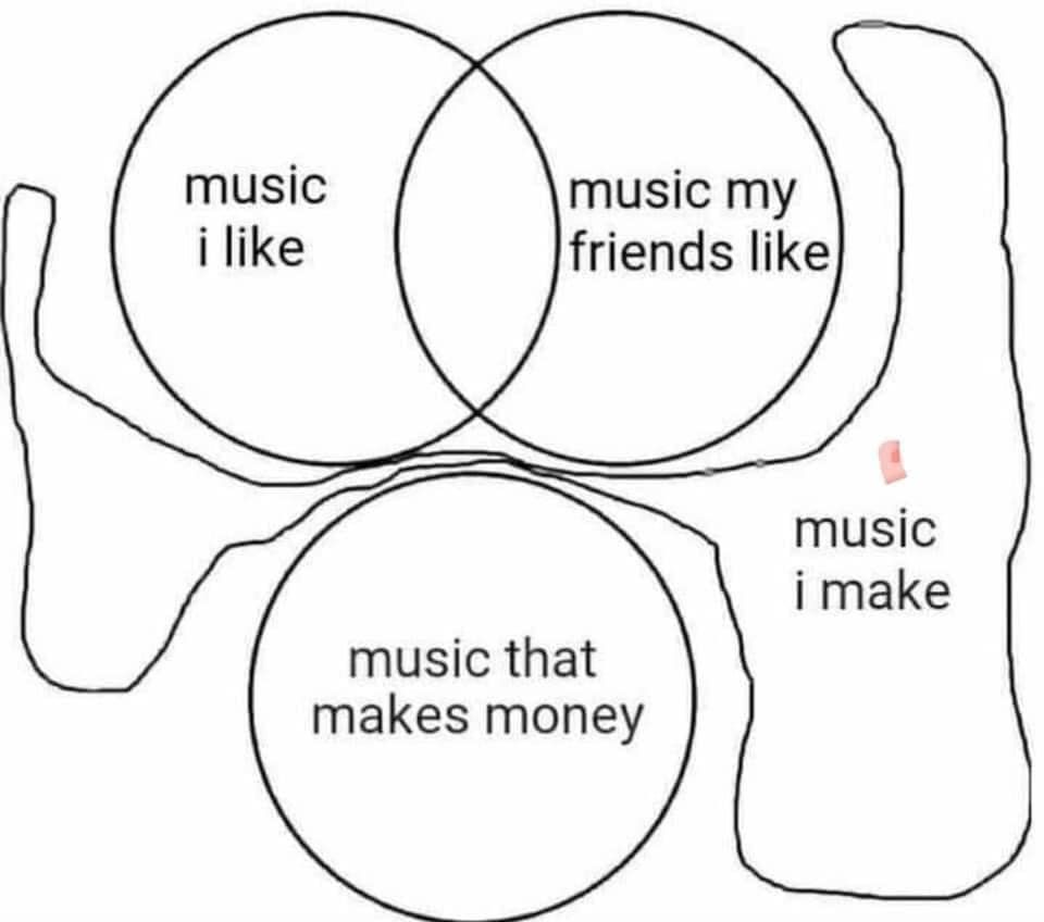 it's bad on purpose tho that's my aesthetic