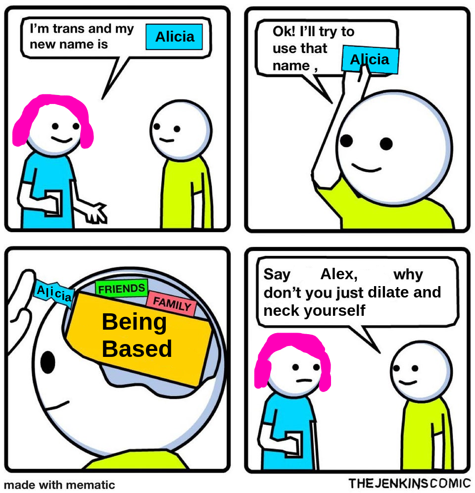 It's a fetish