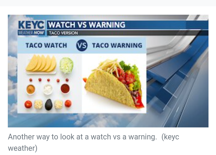 my local news station trying to teach us the difference between a severe weather watch, vs weather warning