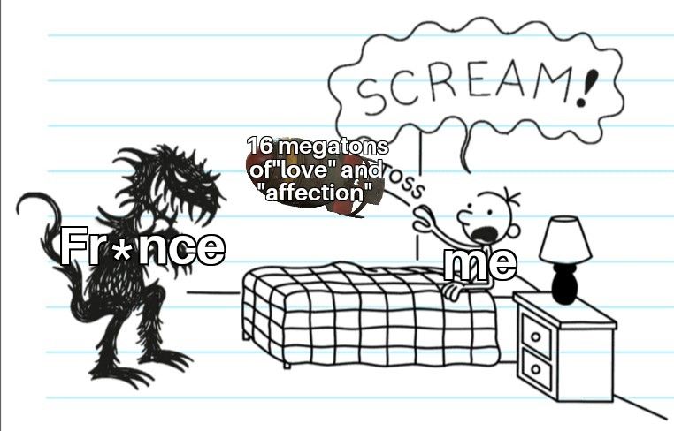 Gregposting