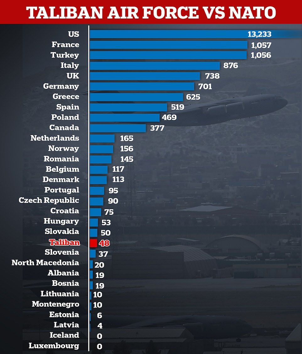 oh no slovenians