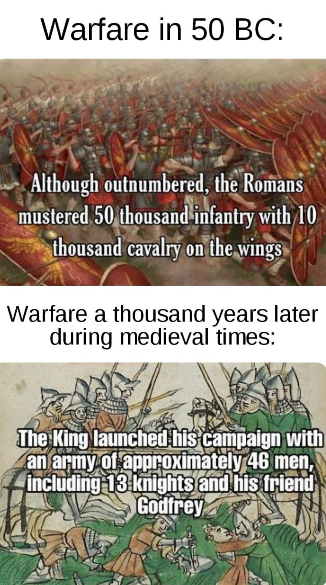 Why do you think the size of armies was so small during the medieval ages compared to the roman times