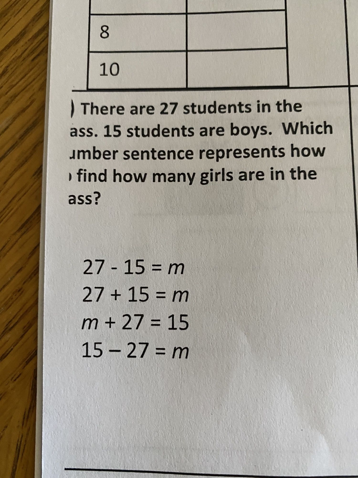 My son's homework is slightly cut off