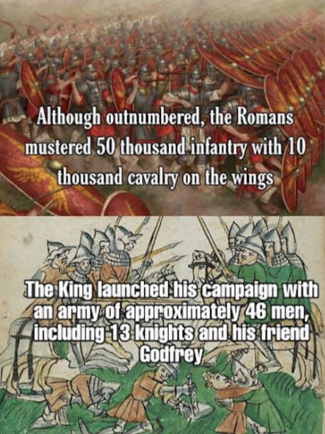 Medieval Europe was truly disgraceful to the Roman legacy