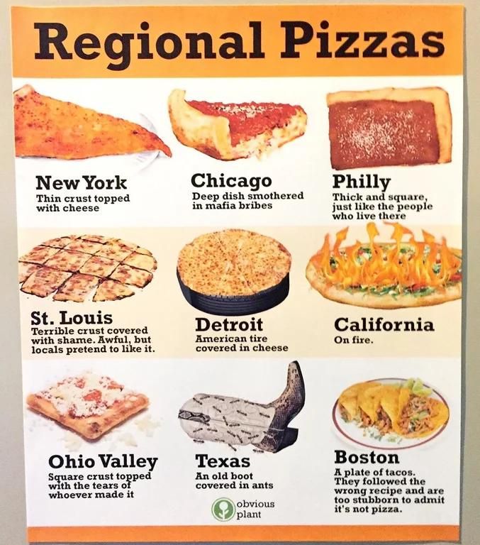 Regional Pizzas - I like the Boston one.