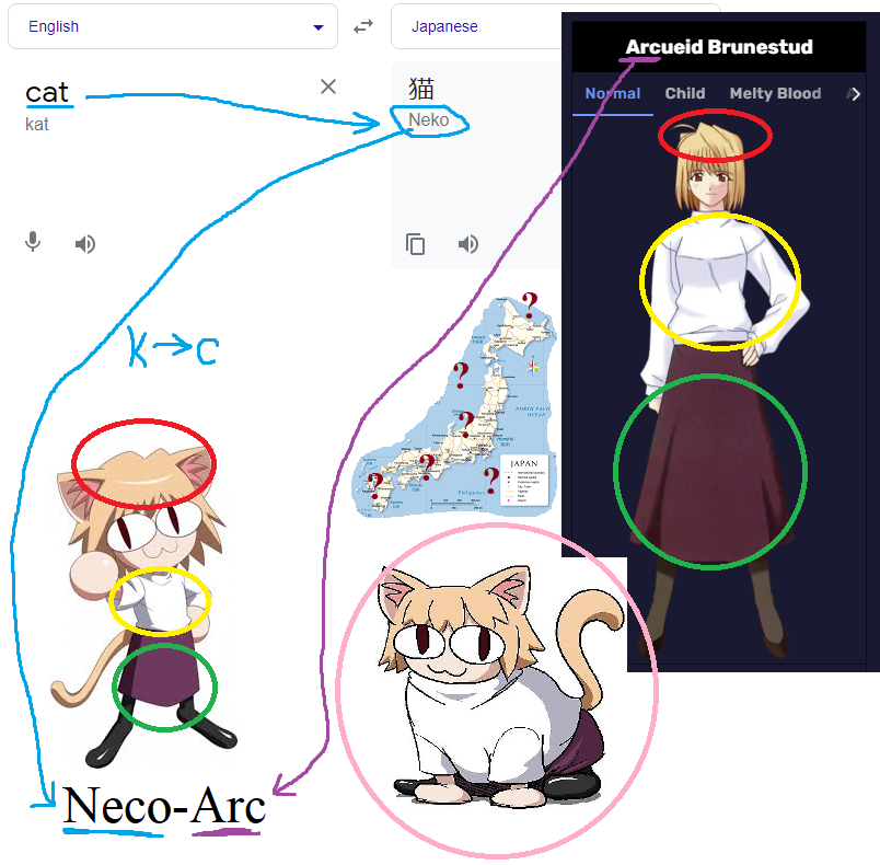 I usually don't conspiracy-post... But I have this theory. Thoughts?