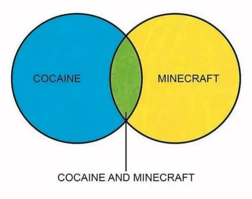snorting time