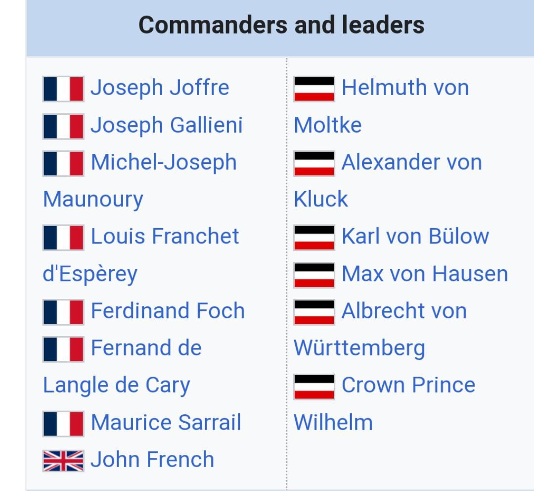 When the British try to blend in with the French