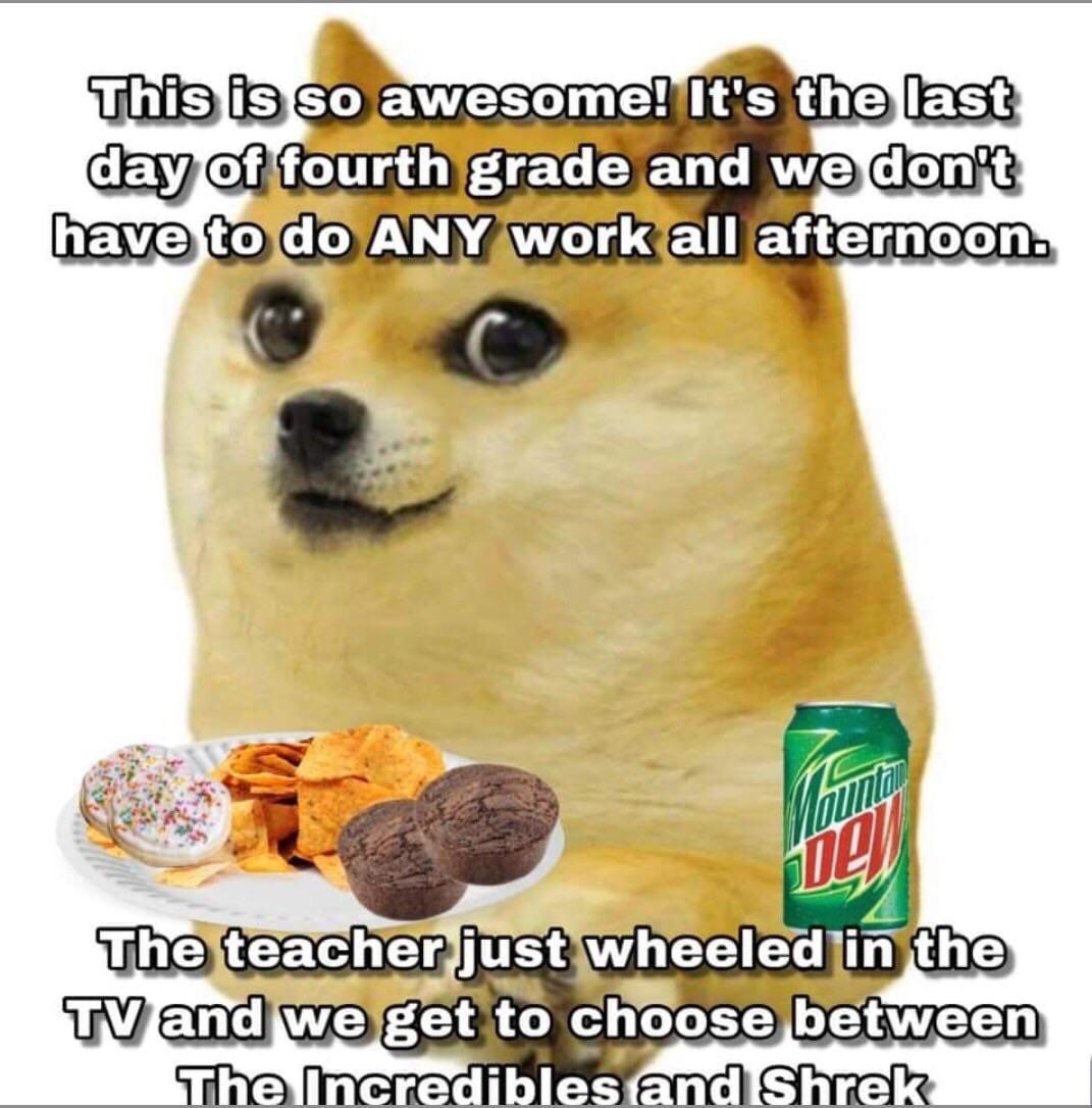 : D