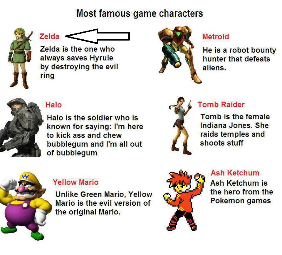 Gaming