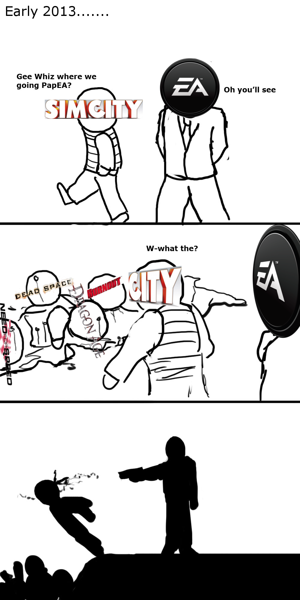 The sad truth about EA