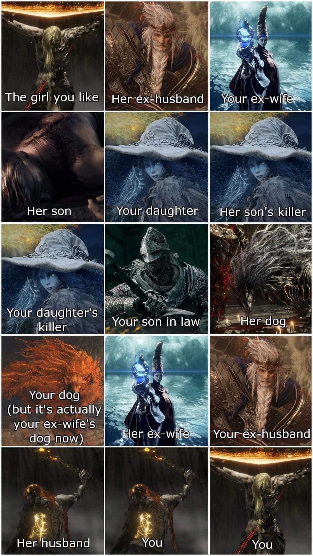 Radagon is myth of the androgyne